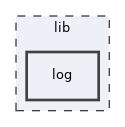 lib/log