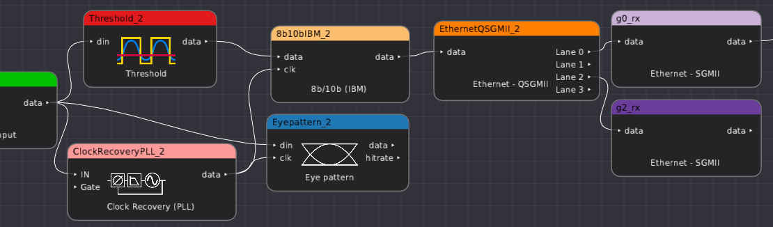 Filter graph example screenshot