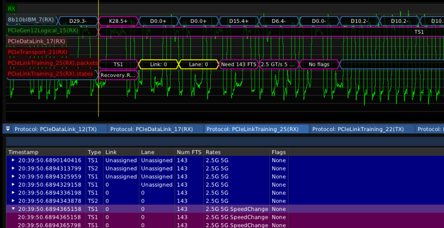 PCIe link training protocol decode